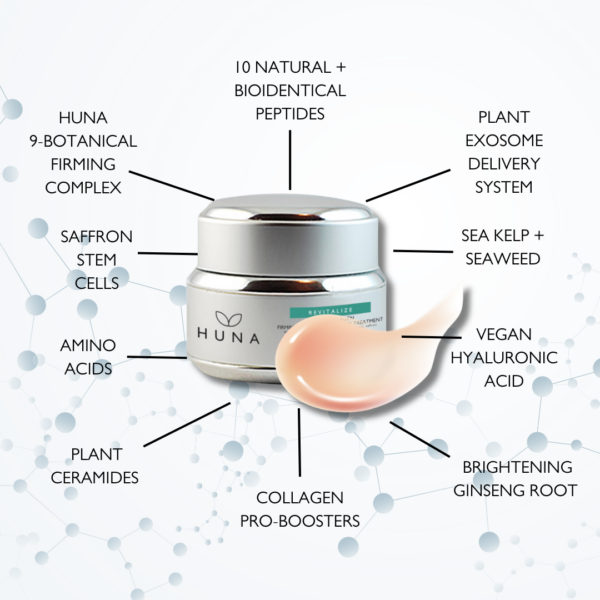 Firming Duo Gift Set - Image 5